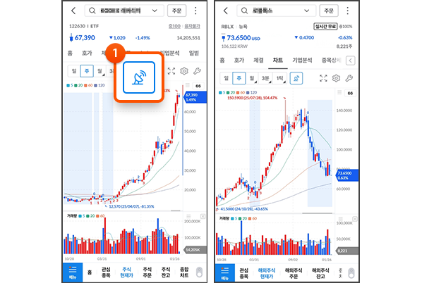 1. [신호] 버튼 클릭