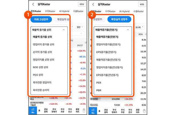 1. 미래실적 고성장주 + 지표 2. 확정실적 성장주 + 지표