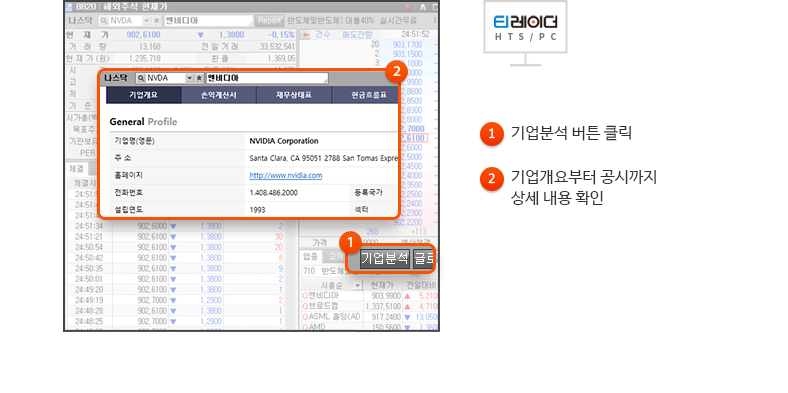 1.기업분석 버튼 클릭, 2.기업개요부터 공시까지 상세 내용 확인
