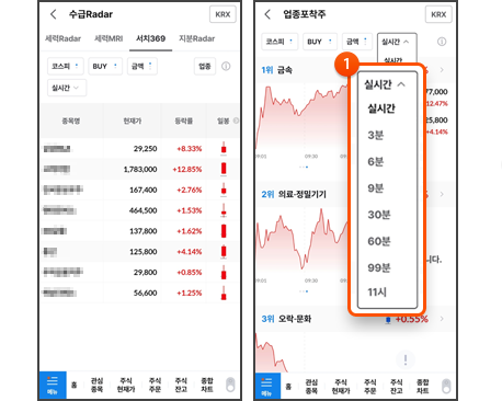 1. 시각 버튼 선택 해당 시각의 수급이 집중되는 업종과 종목 확인