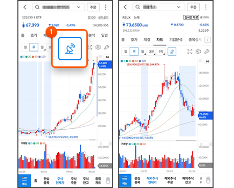 1. [신호] 버튼 클릭