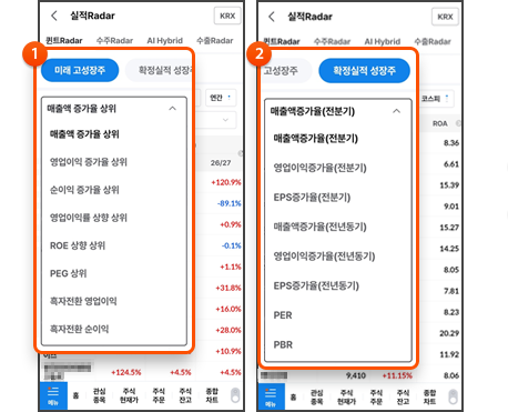 1. 미래실적 고성장주 + 지표 2. 확정실적 성장주 + 지표