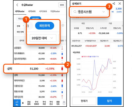 1. 기간 선택 (Ex. 10일/ 30일) 2. 외국인 지분율 증가 리스트 3. 개별종목 검색